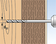 Fischer thermisch gescheiden afstandsmontage Thermax - Doe het zelf, Dhz-proshop